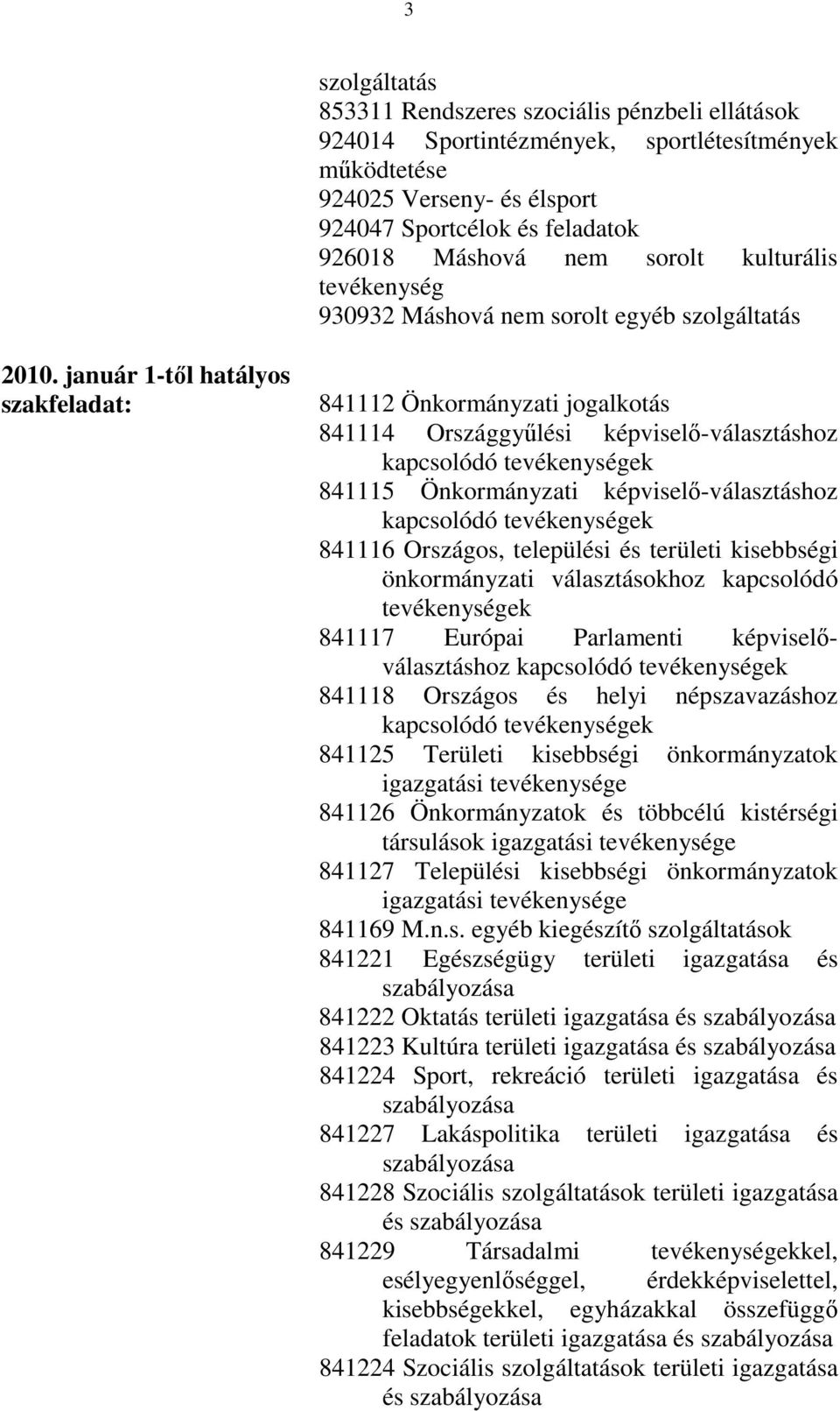 január 1-tıl hatályos szakfeladat: 841112 Önkormányzati jogalkotás 841114 Országgyőlési képviselı-választáshoz kapcsolódó tevékenységek 841115 Önkormányzati képviselı-választáshoz kapcsolódó