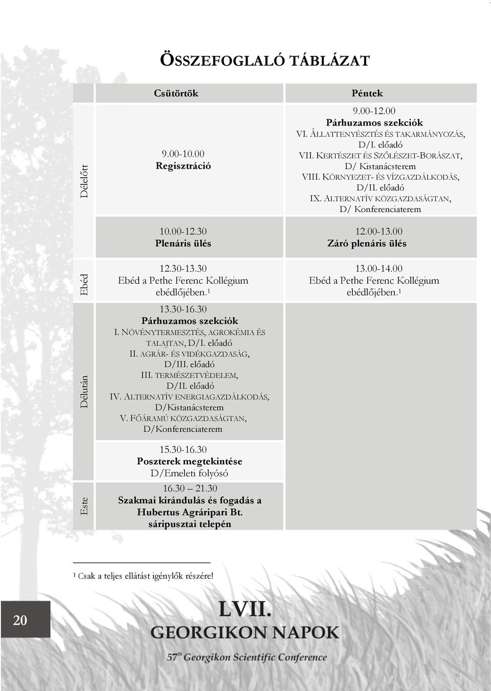 00 Záró plenáris ülés Ebéd Délután 12.30-13.30 Ebéd a Pethe Ferenc Kollégium ebédlőjében. 1 13.30-16.30 Párhuzamos szekciók I. NÖVÉNYTERMESZTÉS, AGROKÉMIA ÉS TALAJTAN, D/I. előadó II.