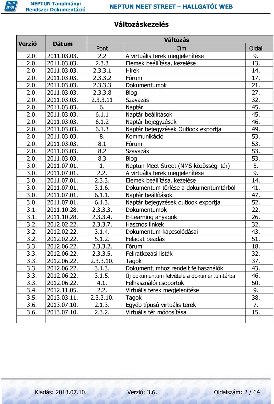 2.0. 2011.03.03. 6.1.2 Naptár bejegyzések 46. 2.0. 2011.03.03. 6.1.3 Naptár bejegyzések Outlook exportja 49. 2.0. 2011.03.03. 8. Kommunikáció 53. 2.0. 2011.03.03. 8.1 Fórum 53. 2.0. 2011.03.03. 8.2 Szavazás 53.