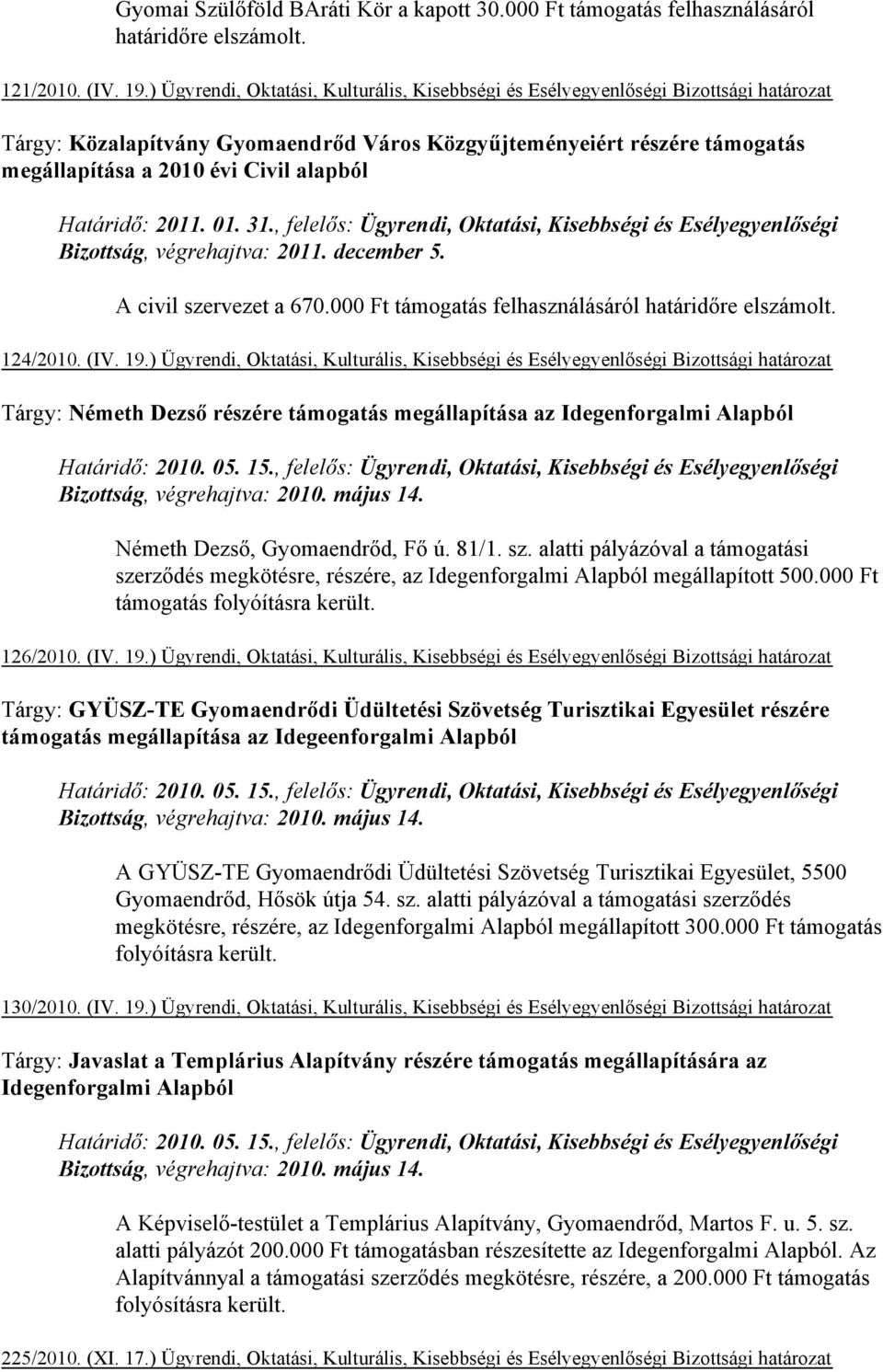 alapból Határidő: 2011. 01. 31., felelős: Ügyrendi, Oktatási, Kisebbségi és Esélyegyenlőségi Bizottság, végrehajtva: 2011. december 5. A civil szervezet a 670.