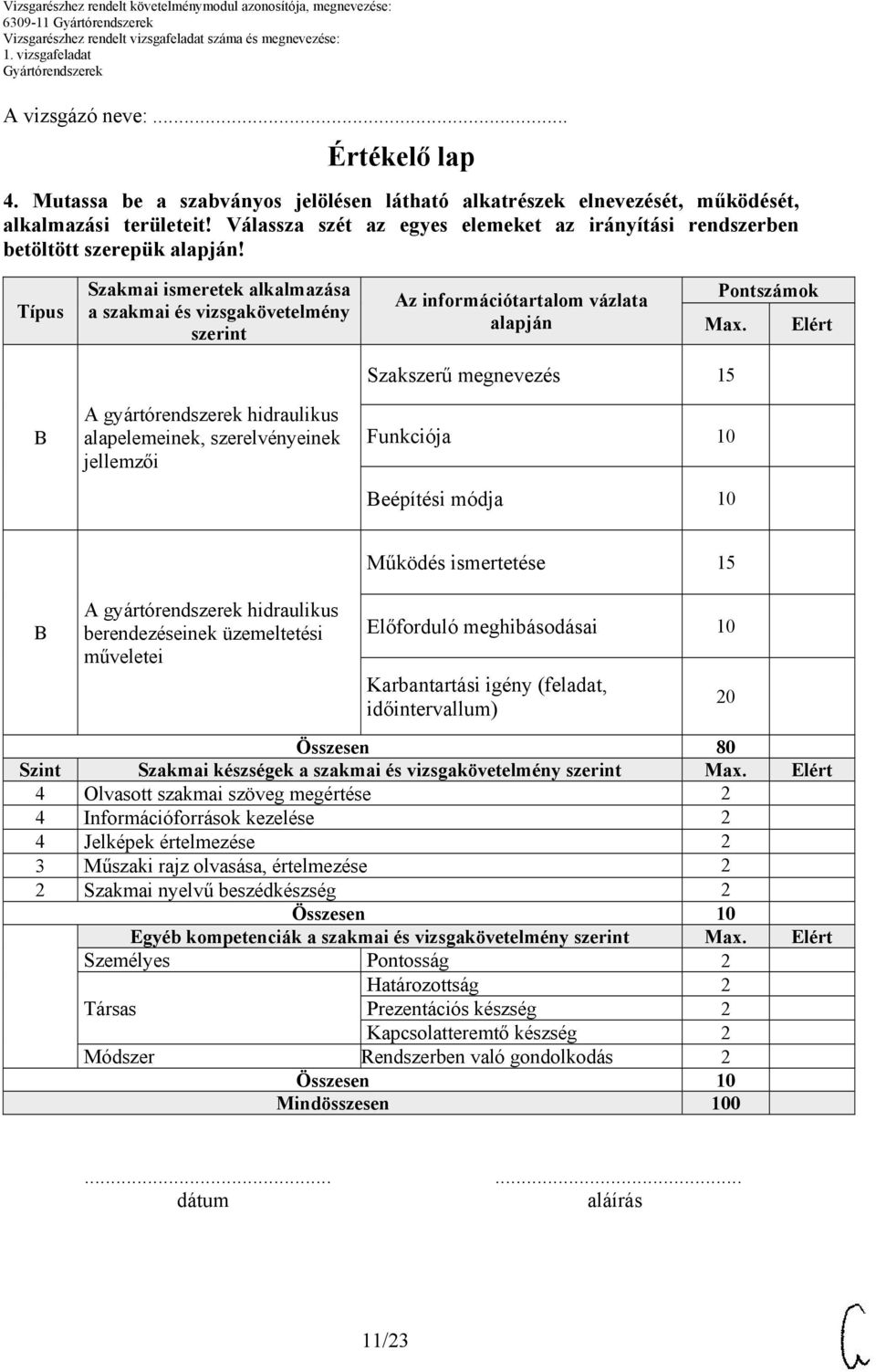 Típus Szakmai ismeretek alkalmazása a szakmai és vizsgakövetelmény szerint Az információtartalom vázlata alapján Pontszámok Max.