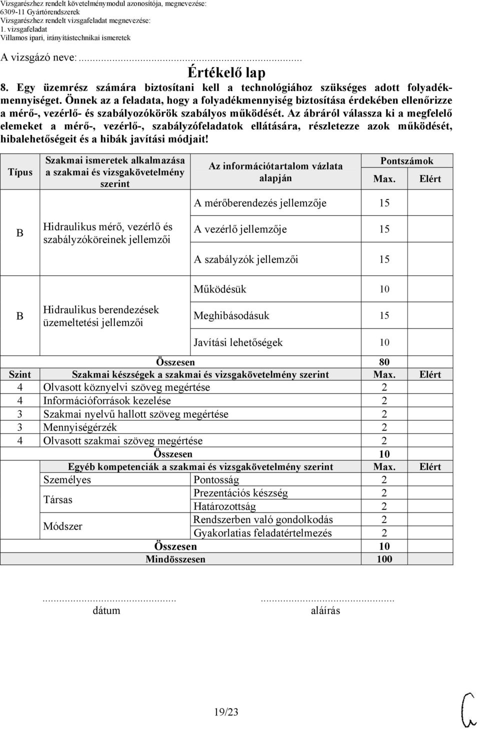 Önnek az a feladata, hogy a folyadékmennyiség biztosítása érdekében ellenőrizze a mérő-, vezérlő- és szabályozókörök szabályos működését.