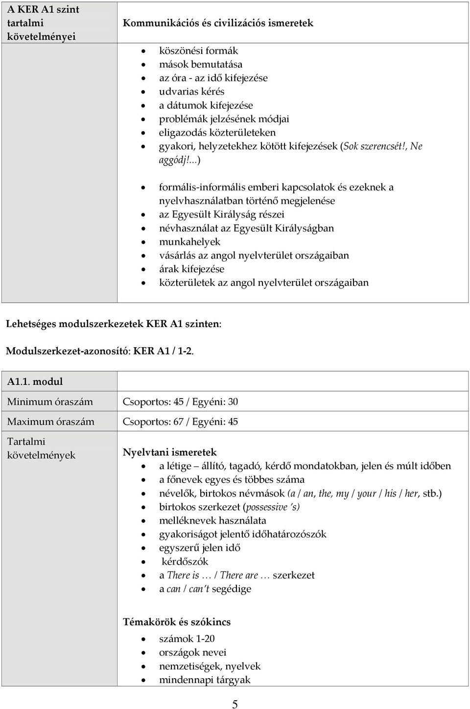 ...) formális informális emberi kapcsolatok és ezeknek a nyelvhasználatban történő megjelenése az Egyesült Királyság részei névhasználat az Egyesült Királyságban munkahelyek vásárlás az angol