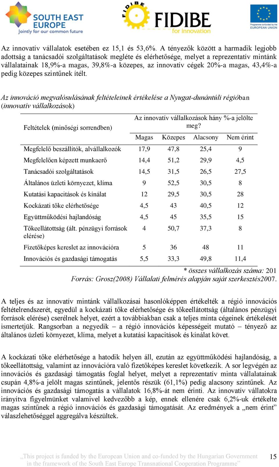 20%-a magas, 43,4%-a pedig közepes szintűnek ítélt.