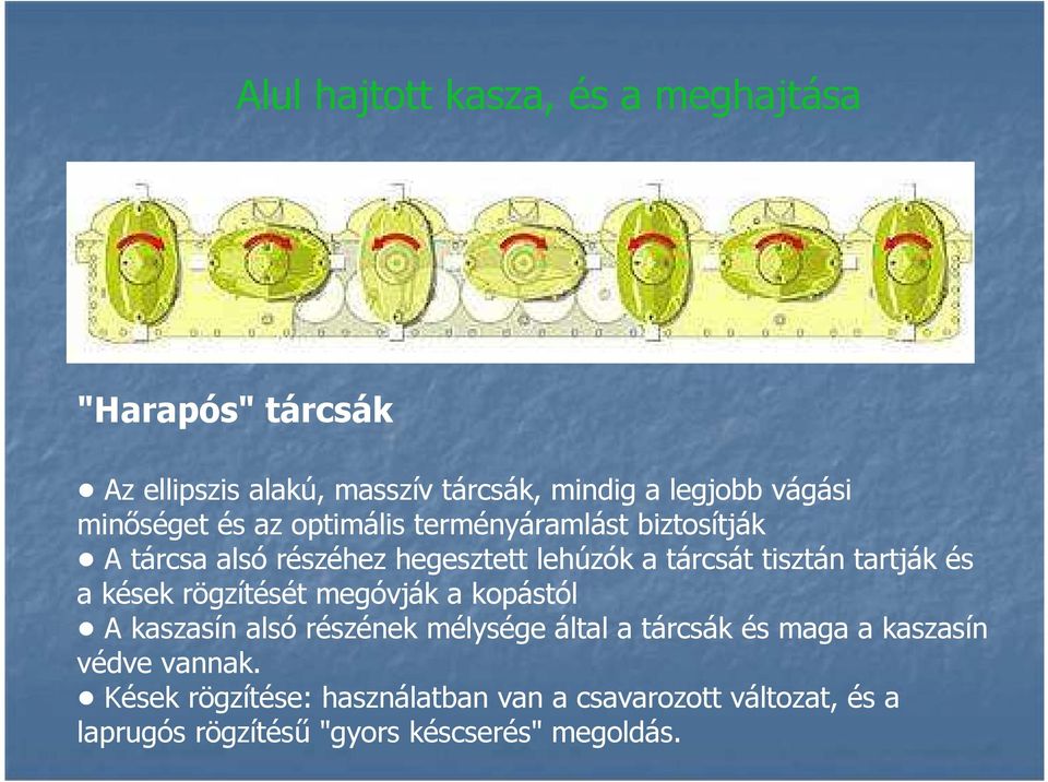 tartják és a kések rögzítését megóvják a kopástól A kaszasín alsó részének mélysége által a tárcsák és maga a