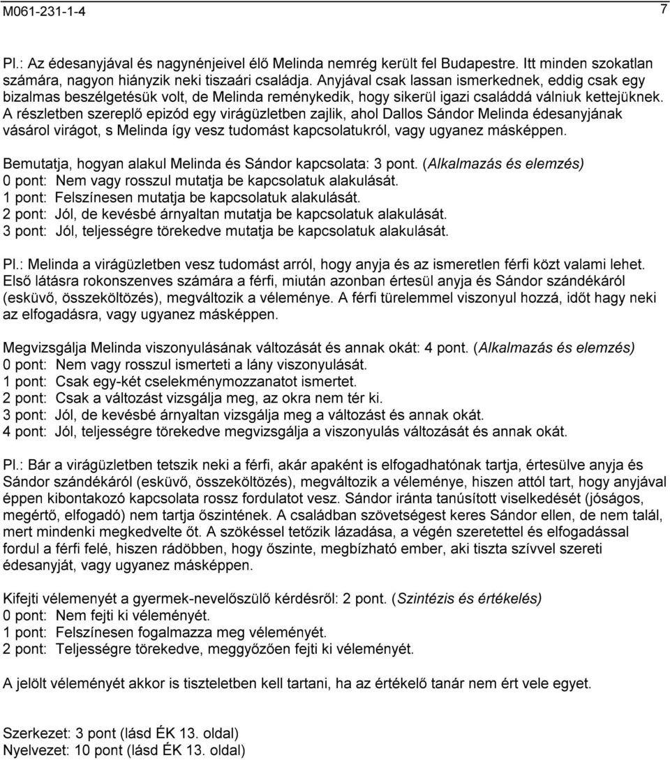 A részletben szereplő epizód egy virágüzletben zajlik, ahol Dallos Sándor Melinda édesanyjának vásárol virágot, s Melinda így vesz tudomást kapcsolatukról, vagy ugyanez másképpen.