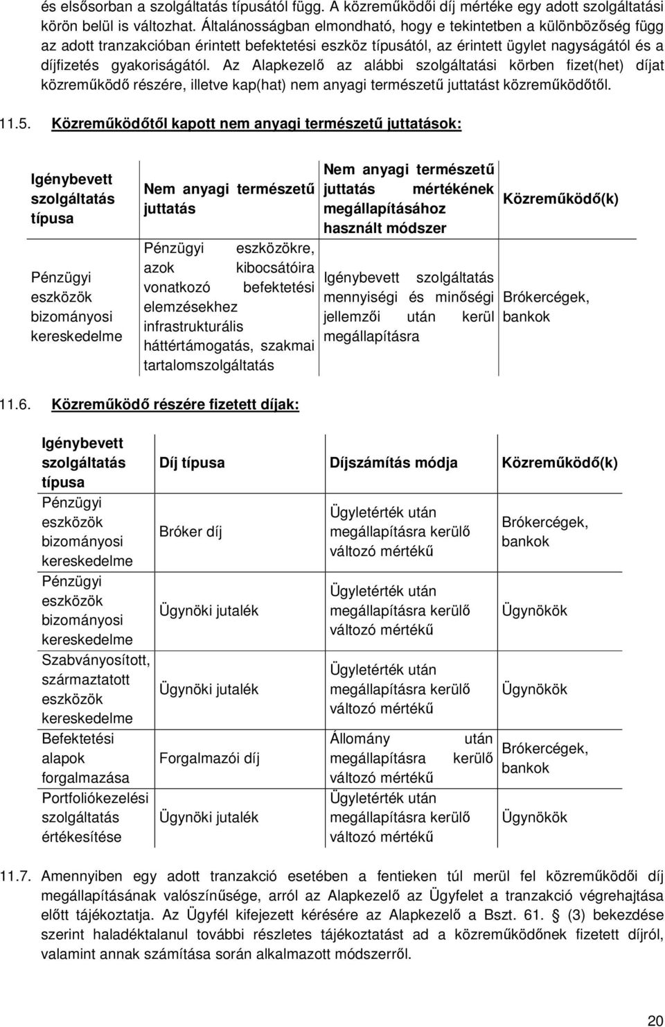 Az Alapkezelő az alábbi szolgáltatási körben fizet(het) díjat közreműködő részére, illetve kap(hat) nem anyagi természetű juttatást közreműködőtől. 11.5.