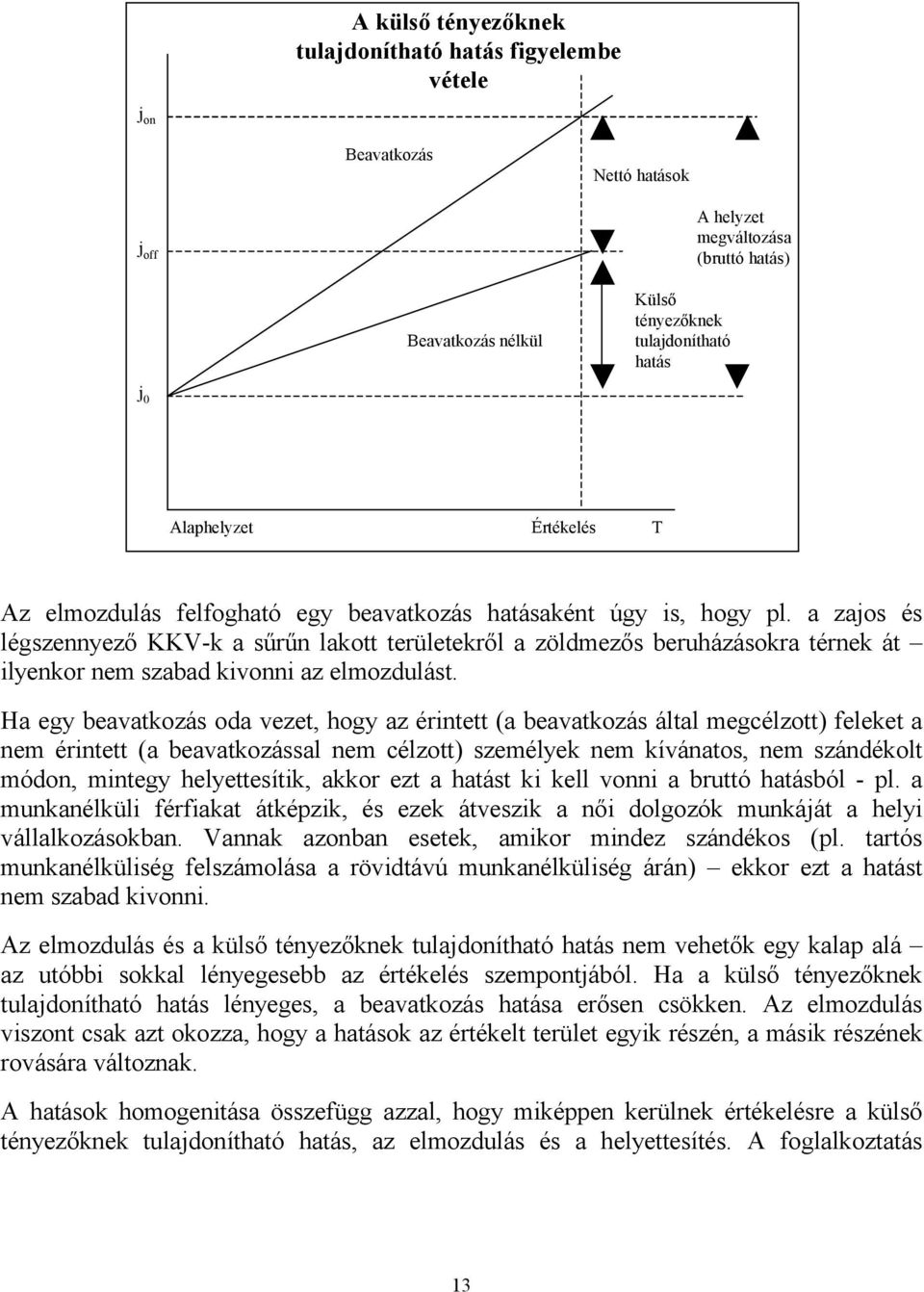 a zajos és légszennyező KKV-k a sűrűn lakott területekről a zöldmezős beruházásokra térnek át ilyenkor nem szabad kivonni az elmozdulást.