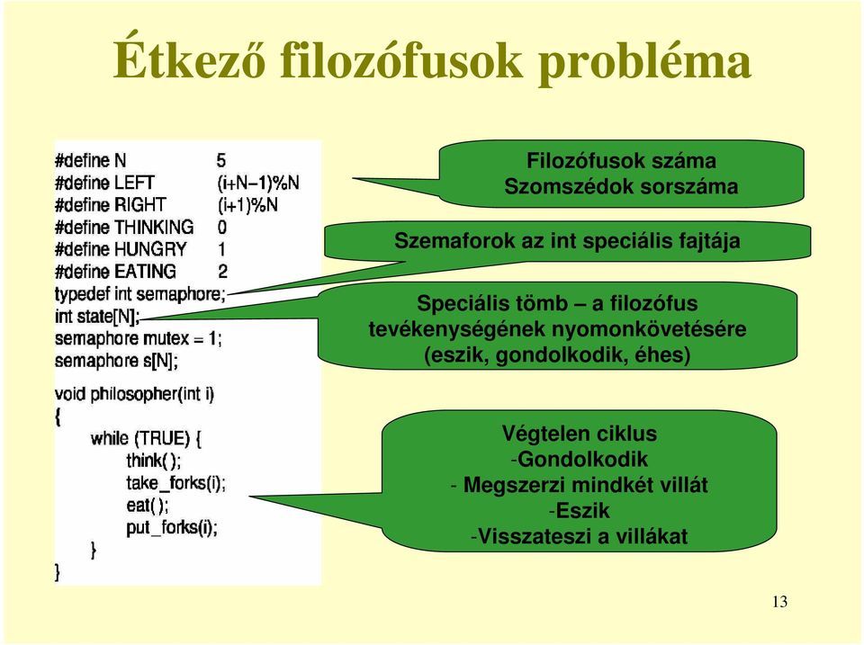 tevékenységének nyomonkövetésére (eszik, gondolkodik, éhes) Végtelen