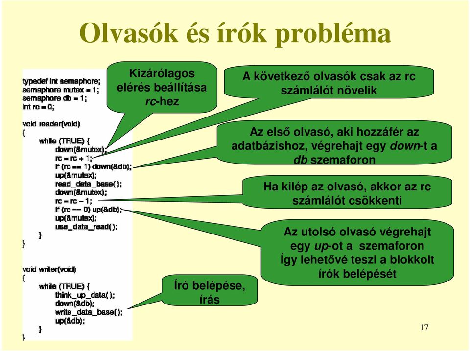 db szemaforon Ha kilép az olvasó, akkor az rc számlálót csökkenti Író belépése, írás Az