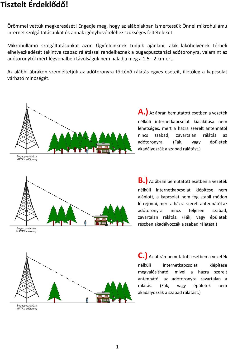 adótoronytól mért légvonalbeli távolságuk nem haladja meg a 1,5-2 km-ert. Az