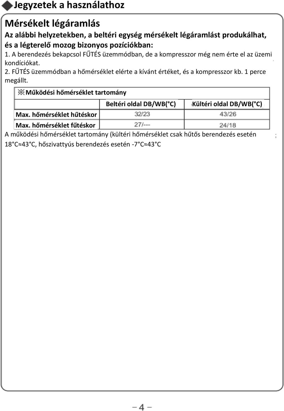 FŰTÉS üzemmódban a hőmérséklet elérte a kívánt értéket, és a kompresszor kb. 1 perce megállt. Működési hőmérséklet tartomány Max.