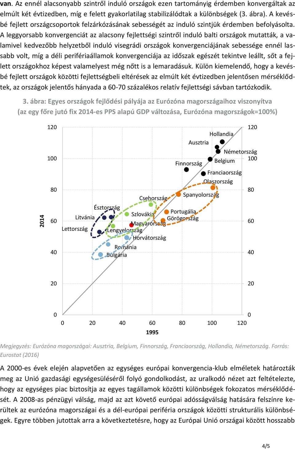 A leggyorsabb konvergenciát az alacsony fejlettségi szintről induló balti országok mutatták, a valamivel kedvezőbb helyzetből induló visegrádi országok konvergenciájának sebessége ennél lassabb volt,