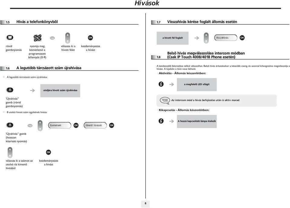 1.8 Belsõ hívás megválaszolása intercom módban (Csak IP Touch 4008/4018 Phone esetén) 1.