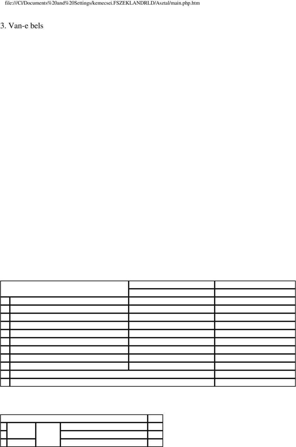 Van-e helyben nyilvános Internet elérési pont (pl WLAN Hotspot)? Nincs 9. Saját, elérhet digitalizált tartalom, szakmai adatbázis van, online elérhet 10. Rendelkezik-e informatikai szakszemélyzettel?