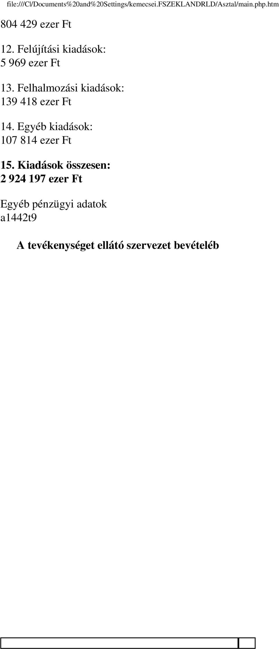 Bolt (Ajándék, kiadványok, szakmai anyagok, katalógusok, m sorfüzetek stb.): 3. Rendezvények: 16 588 ezer Ft 4. Reklám: 5. Mecenatúra, szponzoráció: 21 208 ezer Ft 6. Automaták: 37 ezer Ft 7.