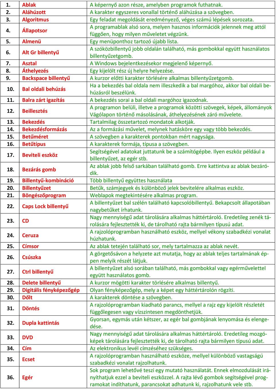Állapotsor A programablak alsó sora, melyen hasznos információk jelennek meg attól függően, hogy milyen műveletet végzünk. 5. Almenü Egy menüponthoz tartozó újabb lista. 6.