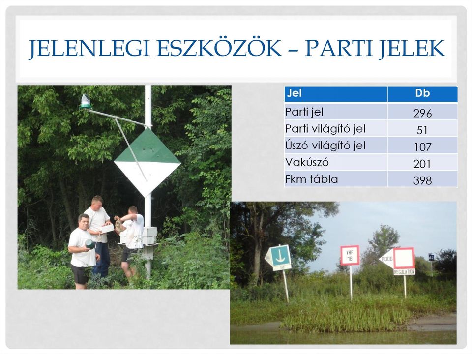 világító jel 51 Úszó világító