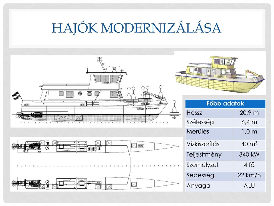 Vízkiszorítás 40 m3 Teljesítmény 340 kw