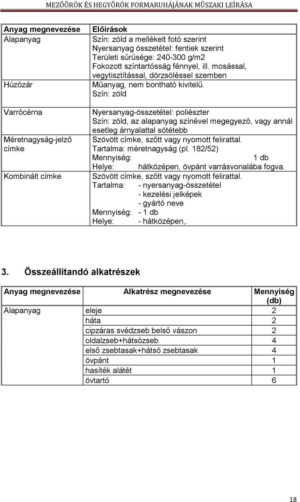 Szín: zöld Nyersanyag-összetétel: poliészter Szín: zöld, az alapanyag színével megegyező, vagy annál esetleg árnyalattal sötétebb Szövött címke, szőtt vagy nyomott felirattal.