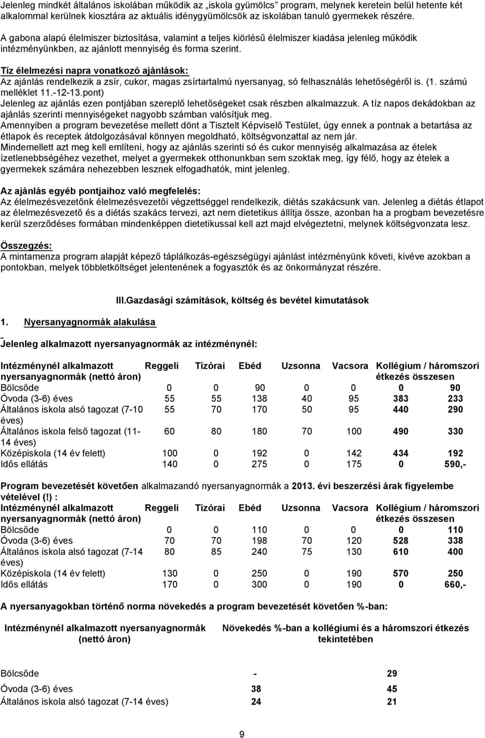 Tíz élelmezési napra vonatkozó ajánlások: Az ajánlás rendelkezik a zsír, cukor, magas zsírtartalmú nyersanyag, só felhasználás lehetőségéről is. (1. számú melléklet 11.-12-13.