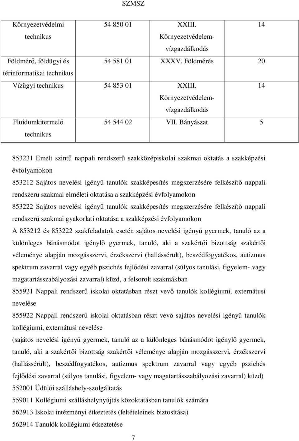 Bányászat 5 853231 Emelt szintű nappali rendszerű szakközépiskolai szakmai oktatás a szakképzési évfolyamokon 853212 Sajátos nevelési igényű tanulók szakképesítés megszerzésére felkészítő nappali