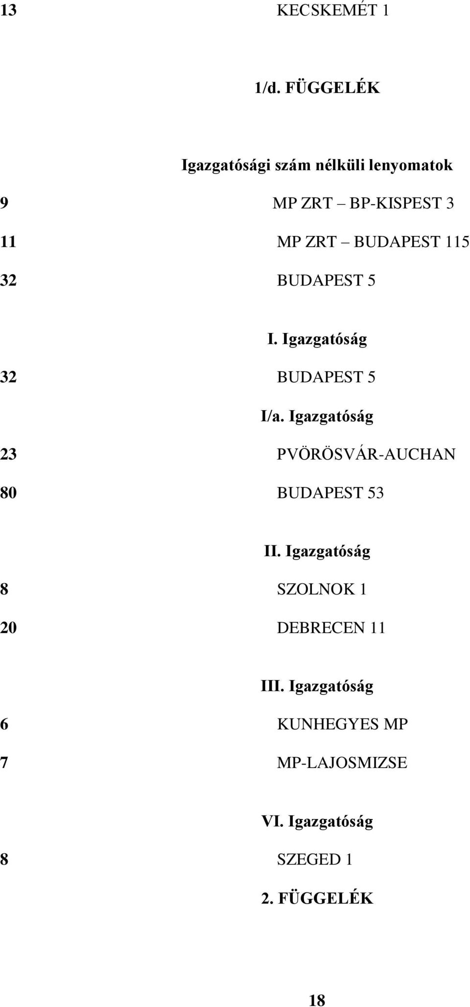 BUDAPEST 115 32 BUDAPEST 5 I. Igazgatóság 32 BUDAPEST 5 I/a.