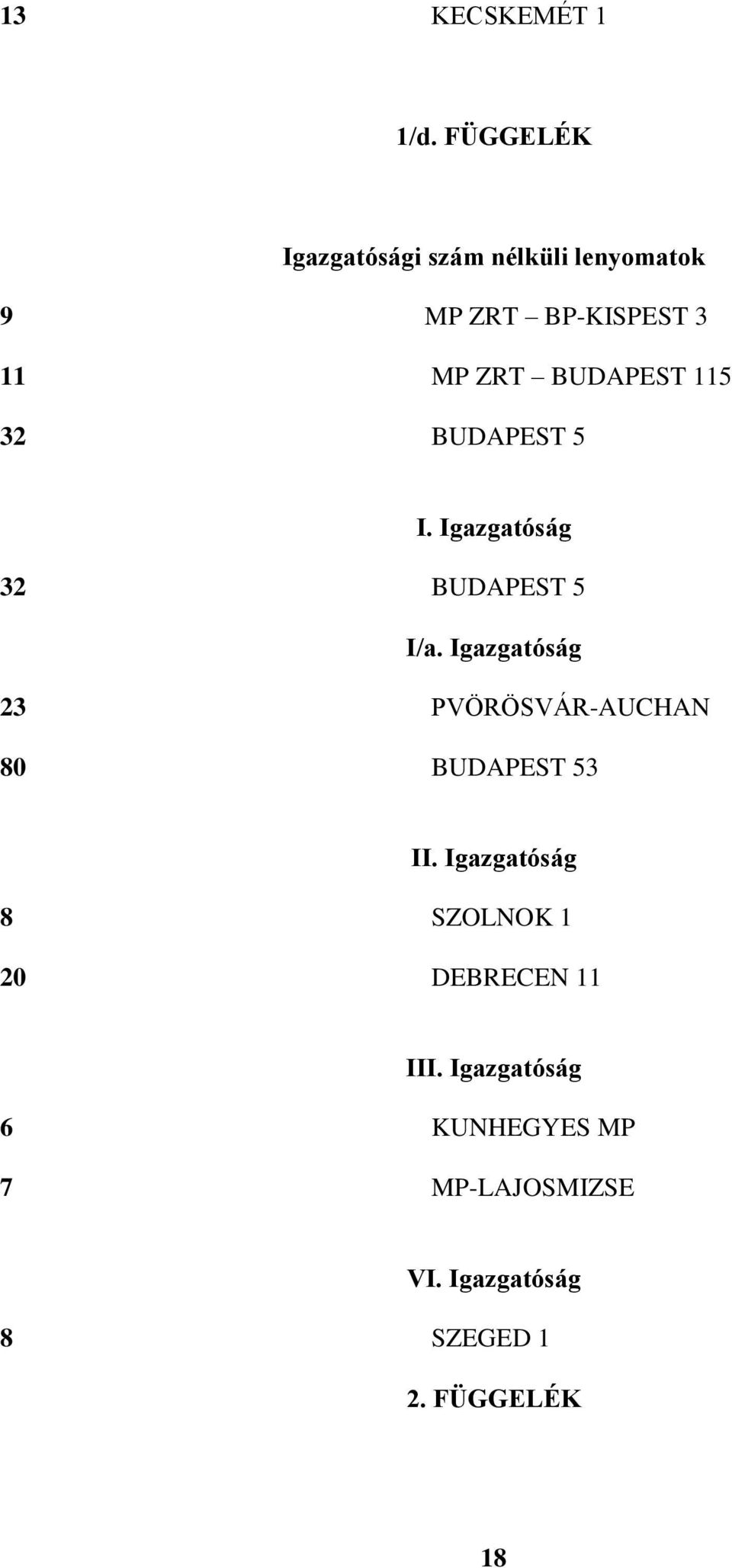 BUDAPEST 115 32 BUDAPEST 5 I. Igazgatóság 32 BUDAPEST 5 I/a.