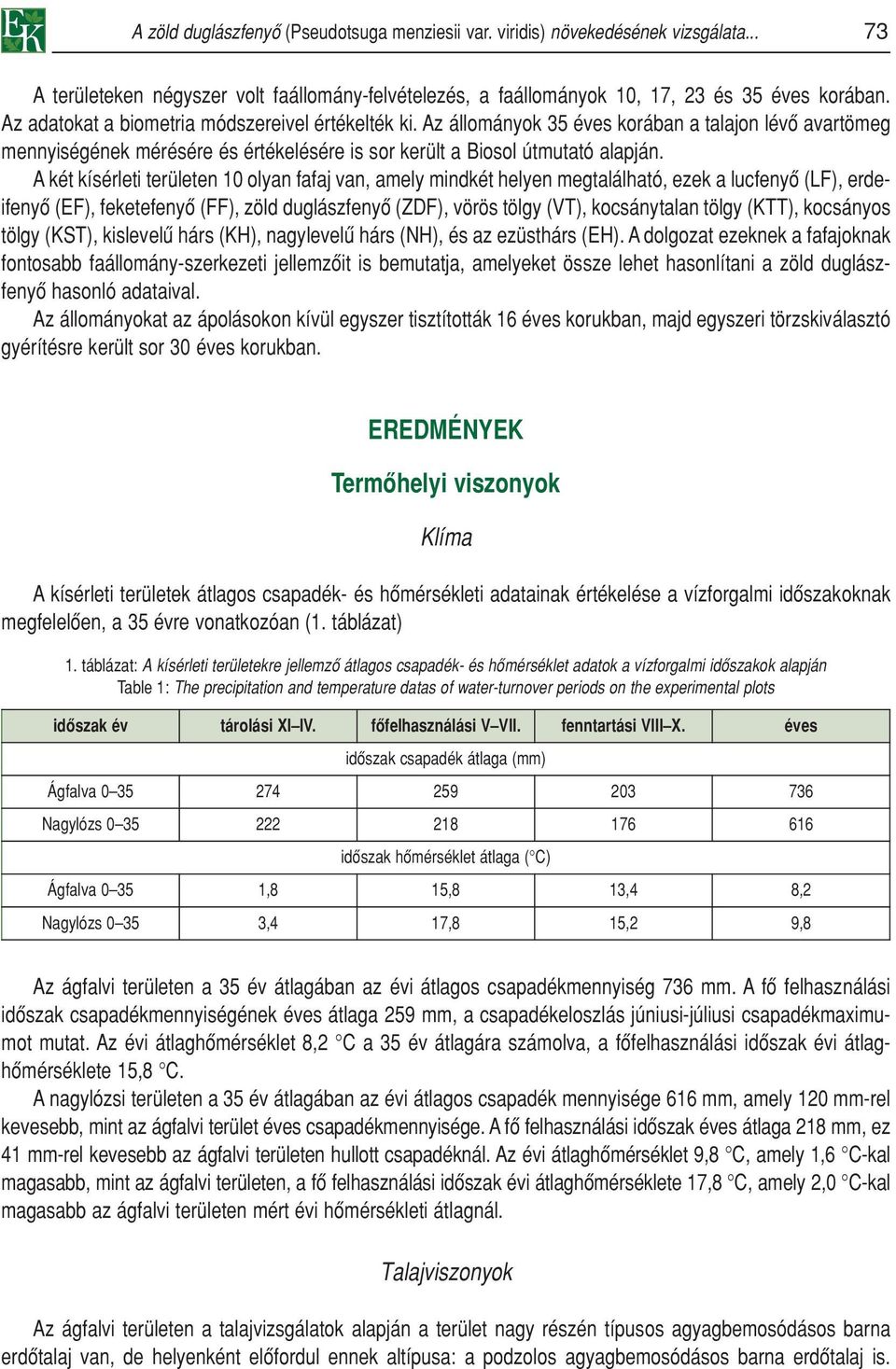 A két kísérleti területen 10 olyan fafaj van, amely mindkét helyen megtalálható, ezek a lucfenyô (LF), erdeifenyô (EF), feketefenyô (FF), zöld duglászfenyô (ZDF), vörös tölgy (VT), kocsánytalan tölgy