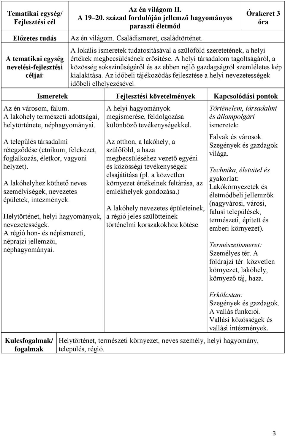 A helyi társadalom tagoltságáról, a közösség sokszínűségéről és az ebben rejlő gazdagságról szemléletes kép kialakítása.