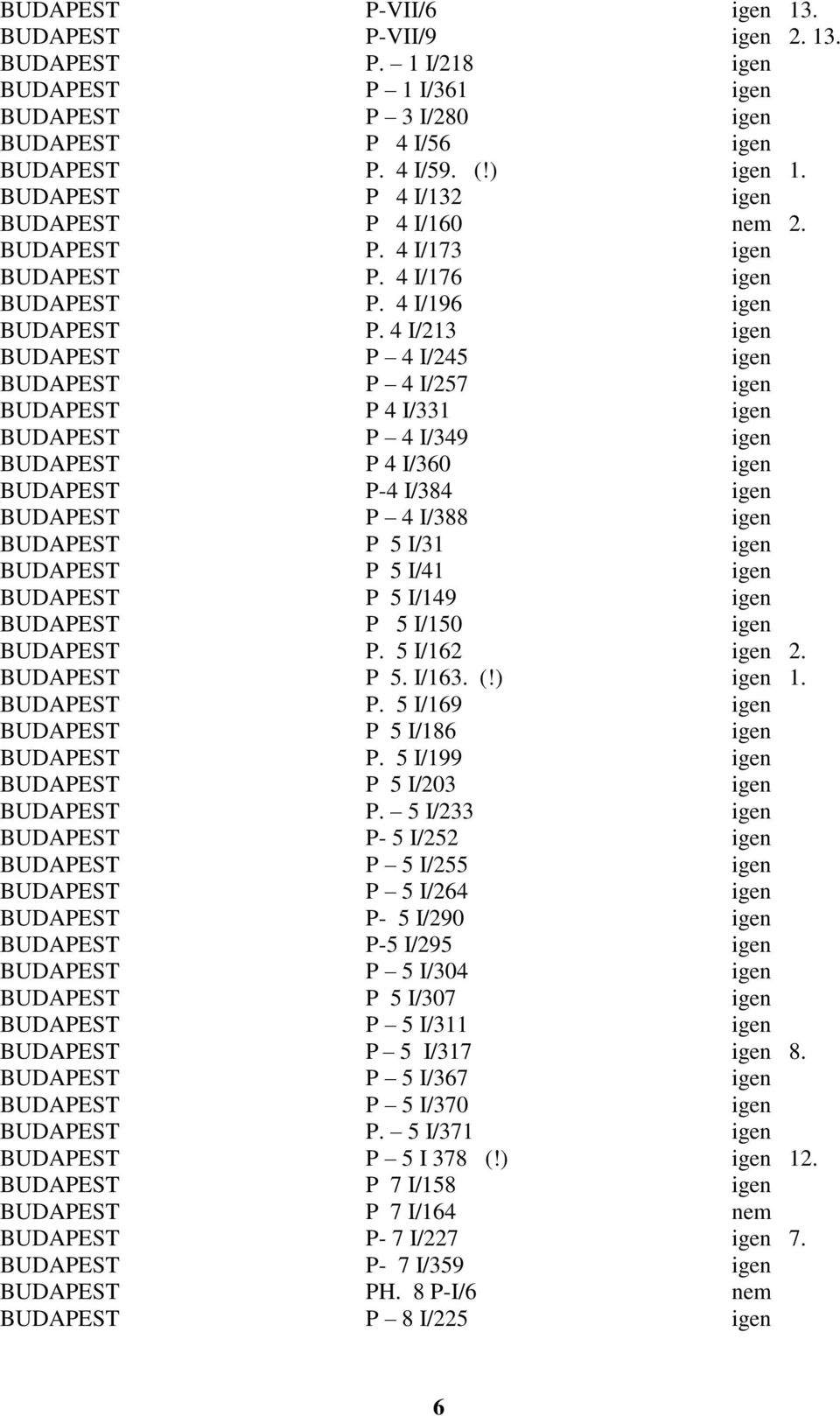 4 I/213 igen BUDAPEST P 4 I/245 igen BUDAPEST P 4 I/257 igen BUDAPEST P 4 I/331 igen BUDAPEST P 4 I/349 igen BUDAPEST P 4 I/360 igen BUDAPEST P-4 I/384 igen BUDAPEST P 4 I/388 igen BUDAPEST P 5 I/31