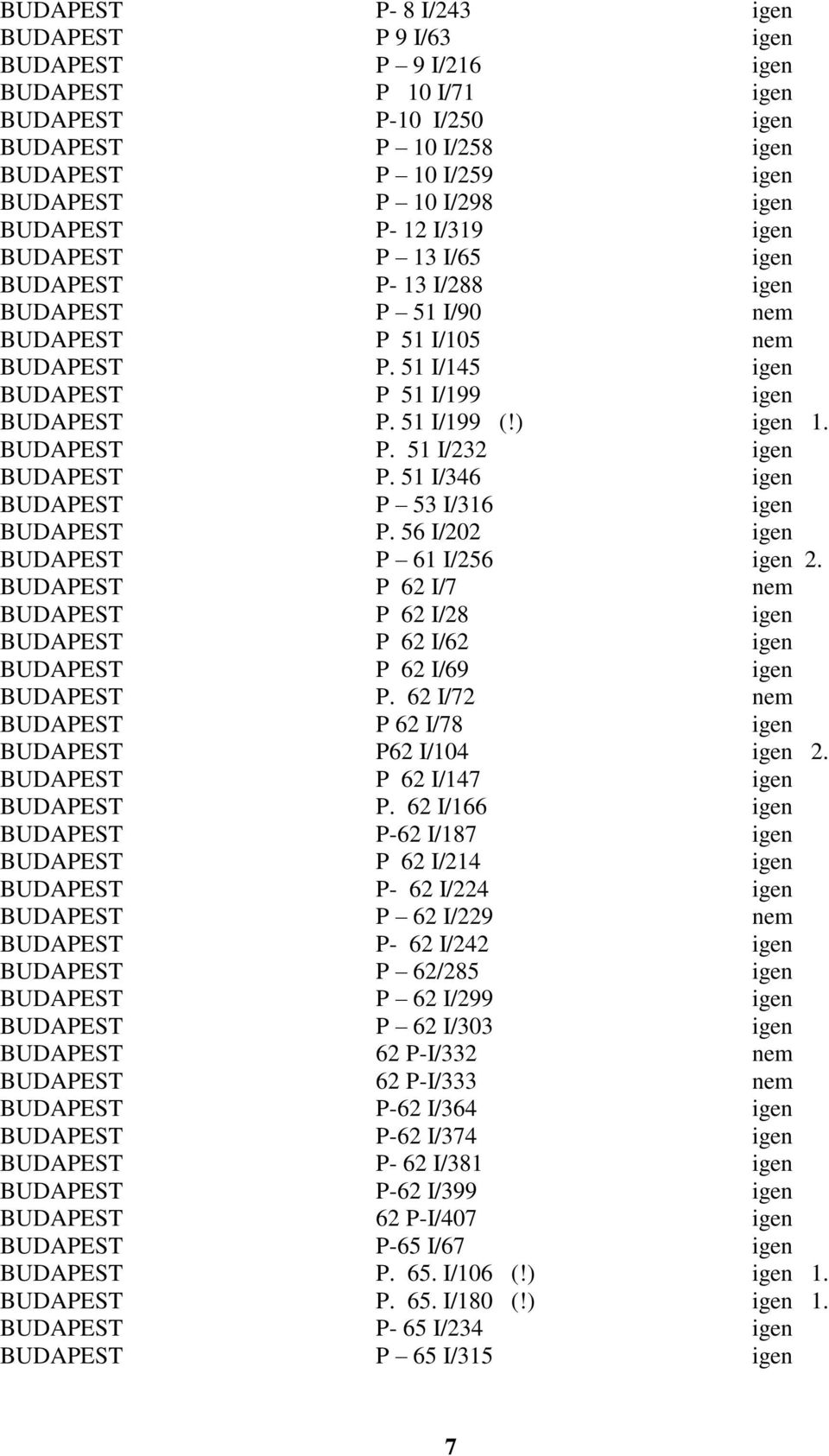 ) igen 1. BUDAPEST P. 51 I/232 igen BUDAPEST P. 51 I/346 igen BUDAPEST P 53 I/316 igen BUDAPEST P. 56 I/202 igen BUDAPEST P 61 I/256 igen 2.
