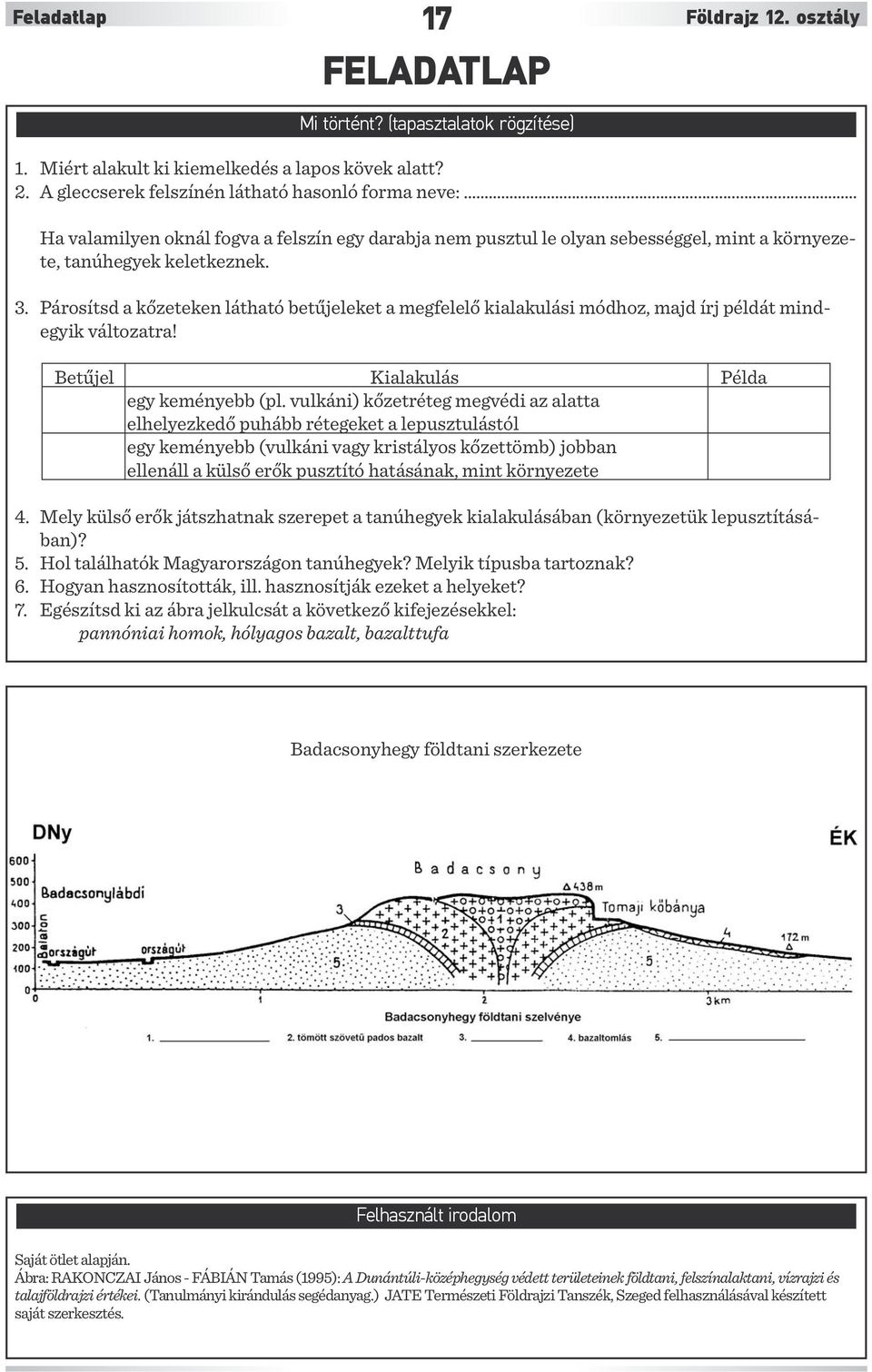 Párosítsd a kőzeteken látható betűjeleket a megfelelő kialakulási módhoz, majd írj példát mindegyik változatra! Betűjel Kialakulás Példa egy keményebb (pl.