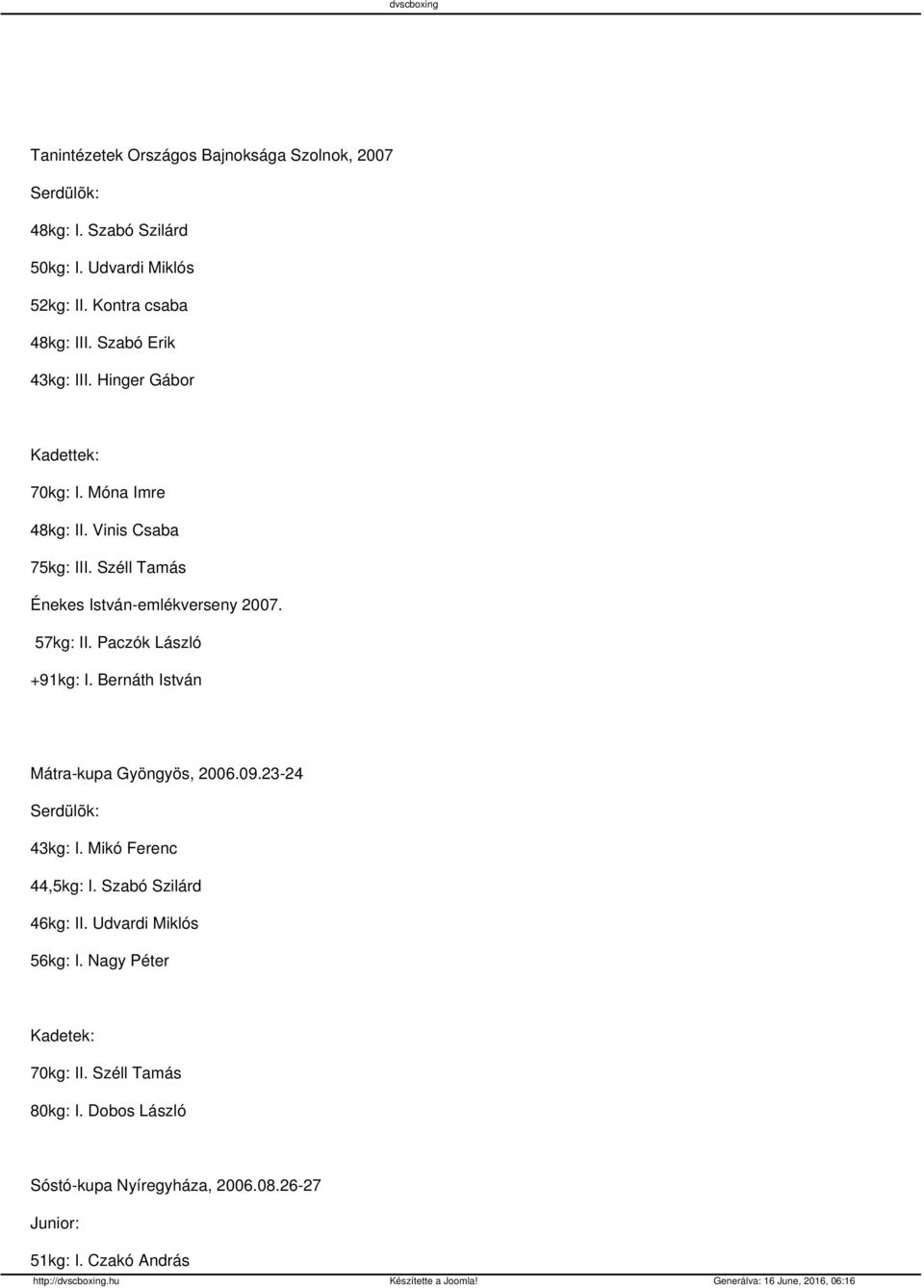 57kg: II. Paczók László +91kg: I. Bernáth István Mátra-kupa Gyöngyös, 2006.09.23-24 43kg: I. Mikó Ferenc 44,5kg: I. Szabó Szilárd 46kg: II.
