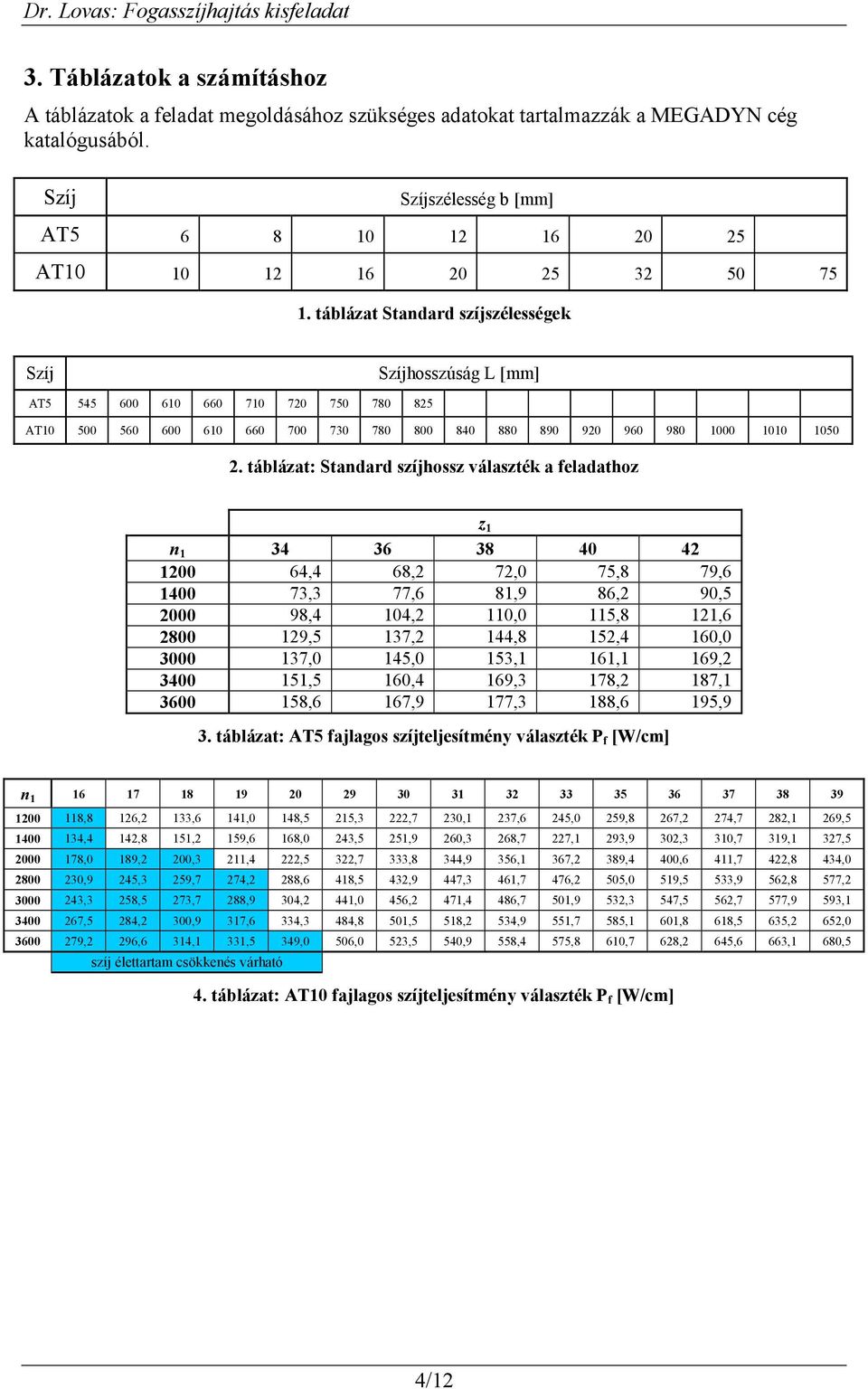 táblázat: Standard szíjhossz választék a feladathoz z n 34 36 38 4 4 64,4 68, 7, 75,8 79,6 4 73,3 77,6 8,9 86, 9,5 98,4 4,, 5,8,6 8 9,5 37, 44,8 5,4 6, 3 37, 45, 53, 6, 69, 34 5,5 6,4 69,3 78, 87, 36