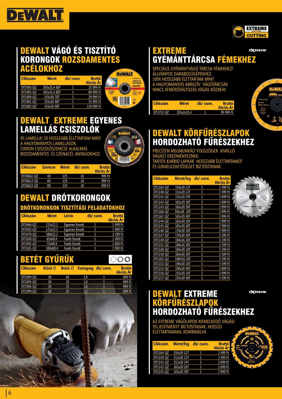 CIRKON CSISZOLÓSZEMCSE ALKALMAS ROZSDAMENTES ÉS SZÉNACÉL ANYAGOKHOZ. Cikkszám Szemcse Méret db/ csom.