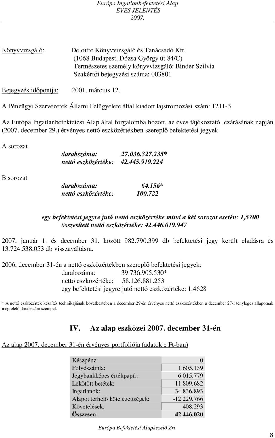 A Pénzügyi Szervezetek Állami Felügyelete által kiadott lajstromozási szám: 1211-3 Az Európa Ingatlanbefektetési Alap által forgalomba hozott, az éves tájékoztató lezárásának napján (2007.