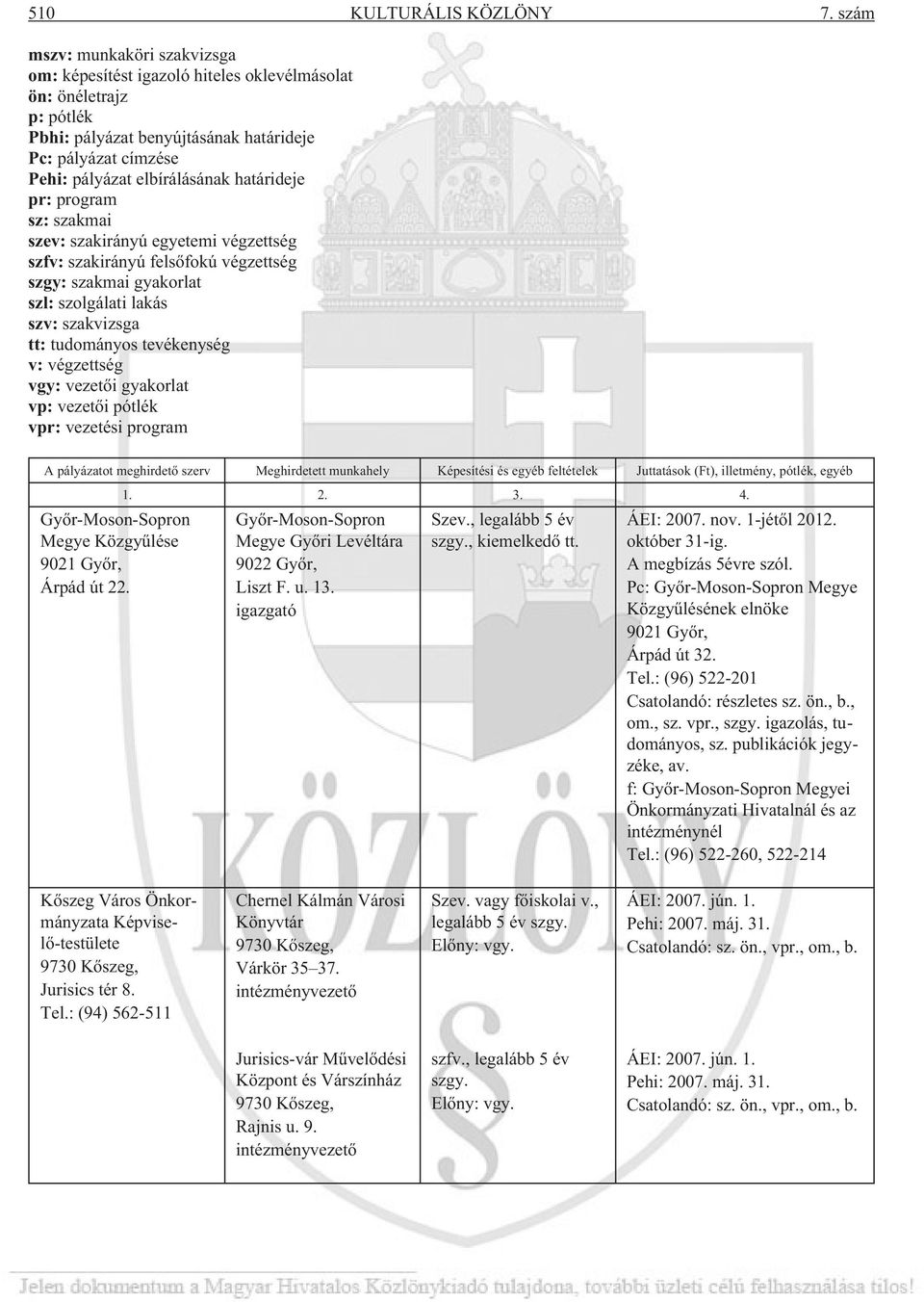 határideje pr: program sz: szakmai szev: szakirányú egyetemi végzettség szfv: szakirányú felsõfokú végzettség szgy: szakmai gyakorlat szl: szolgálati lakás szv: szakvizsga tt: tudományos tevékenység