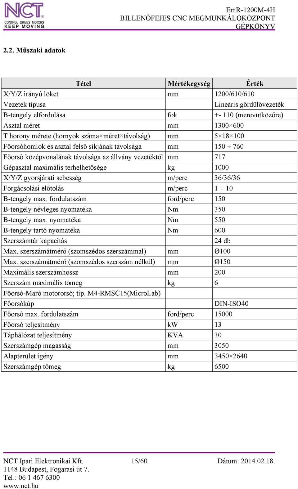 terhelhetősége kg 1000 X/Y/Z gyorsjárati sebesség m/perc 36/36/36 Forgácsolási előtolás m/perc 1 10 B-tengely max. fordulatszám ford/perc 150 B-tengely névleges nyomatéka Nm 350 B-tengely max.