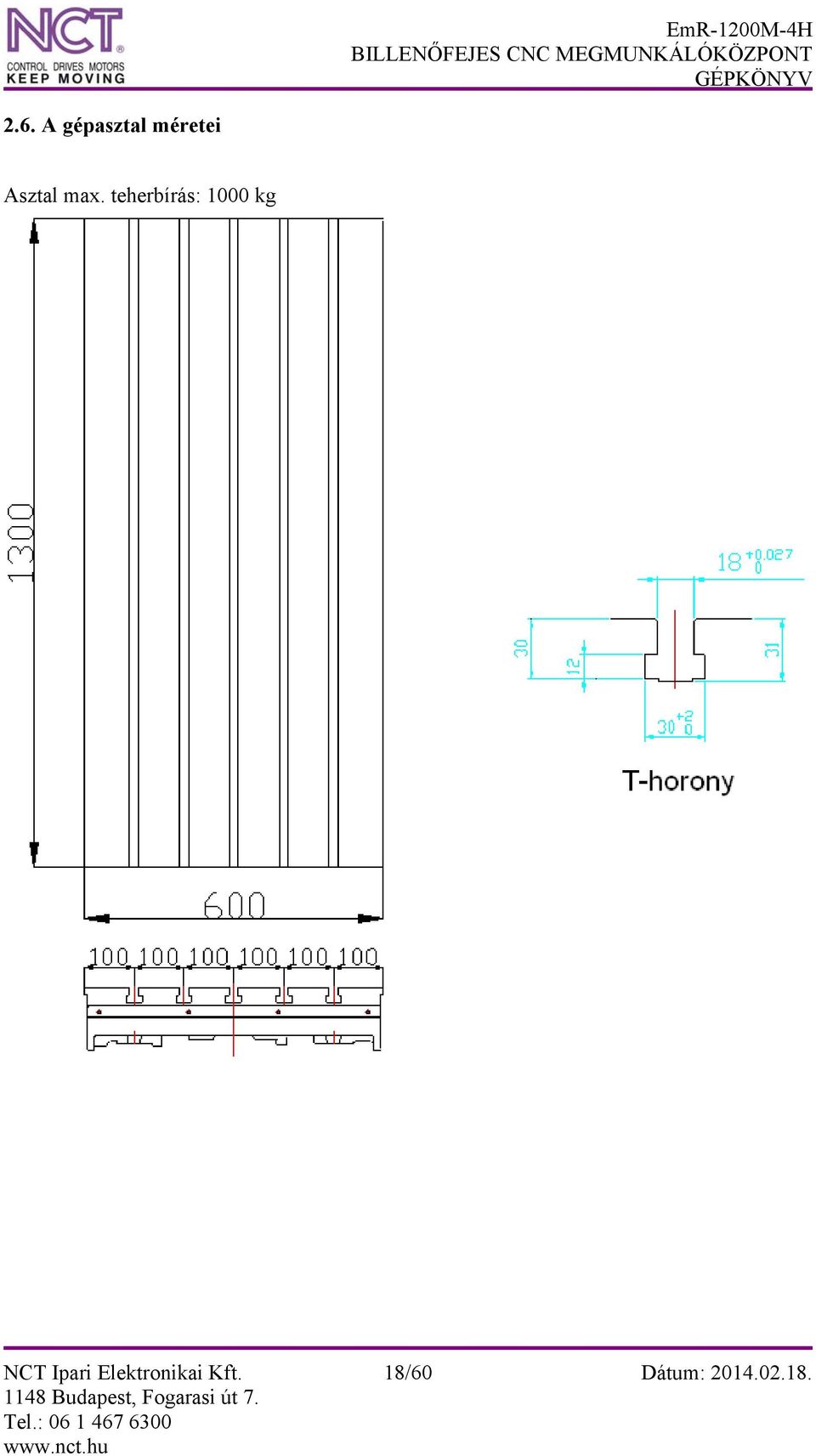 teherbírás: 1000 kg NCT