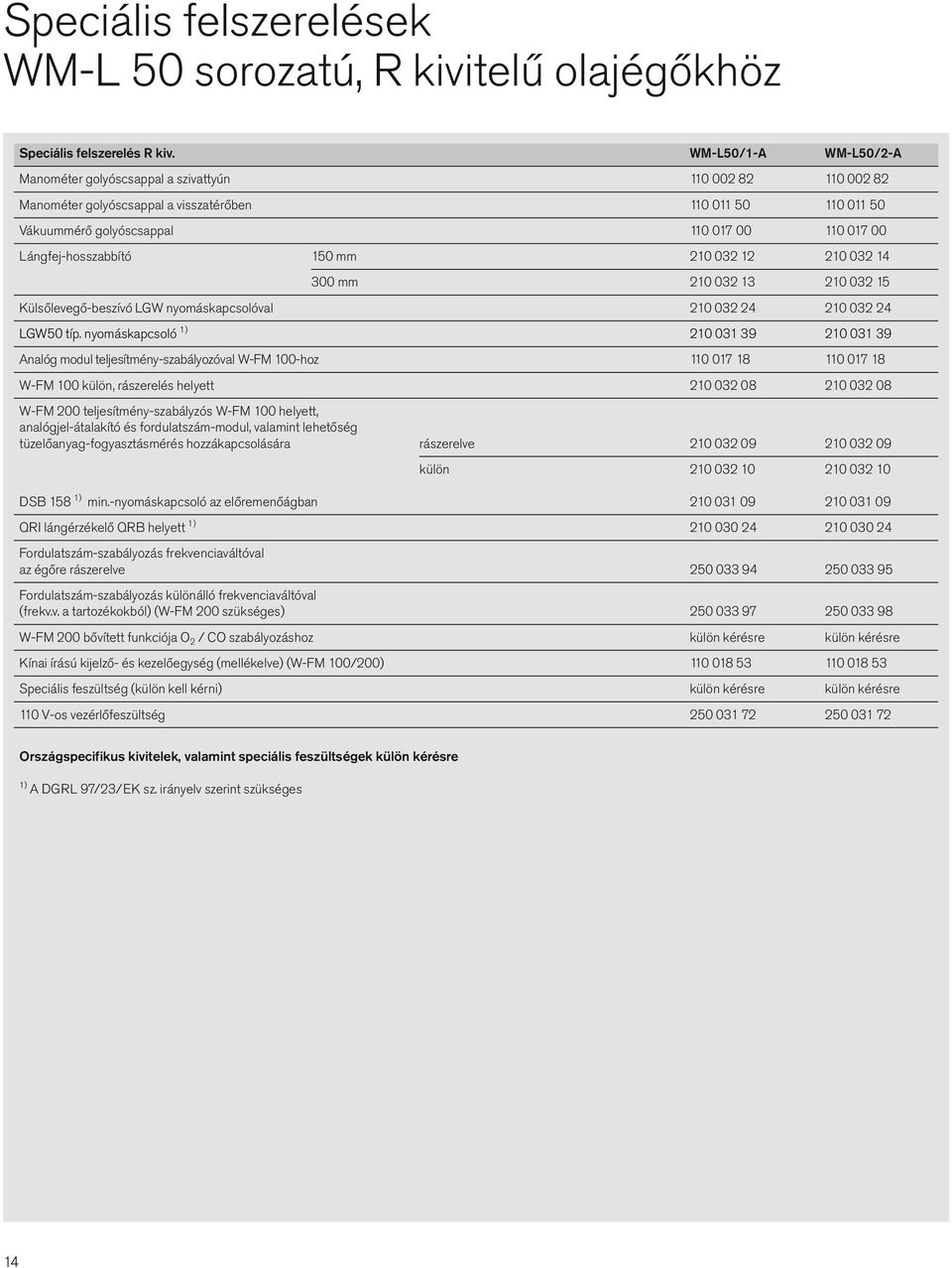 Lángfej-hosszabbító 150 mm 210 032 12 210 032 14 300 mm 210 032 13 210 032 15 Külsőlevegő-beszívó LGW nyomáskapcsolóval 210 032 24 210 032 24 LGW50 típ.