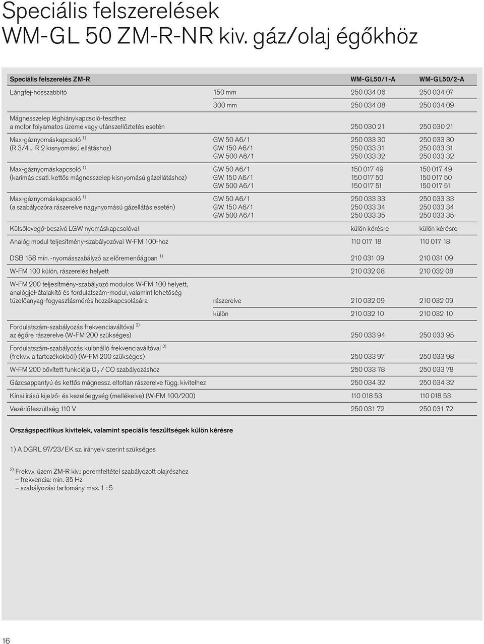 folyamatos üzeme vagy utánszellőztetés esetén 250 030 21 250 030 21 Max-gáznyomáskapcsoló 1) GW 50 A6/1 250 033 30 250 033 30 (R 3/4.