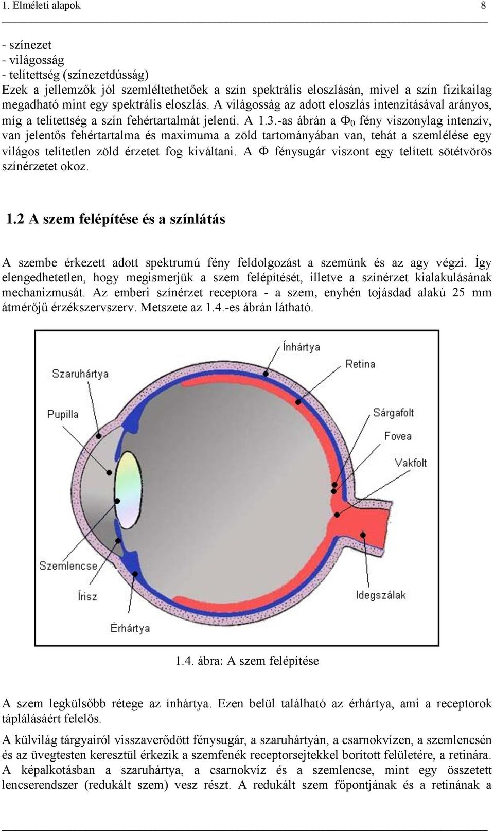 -as ábrán a 0 fény viszonylag intenzív, van jelentős fehértartalma és maximuma a zöld tartományában van, tehát a szemlélése egy világos telítetlen zöld érzetet fog kiváltani.