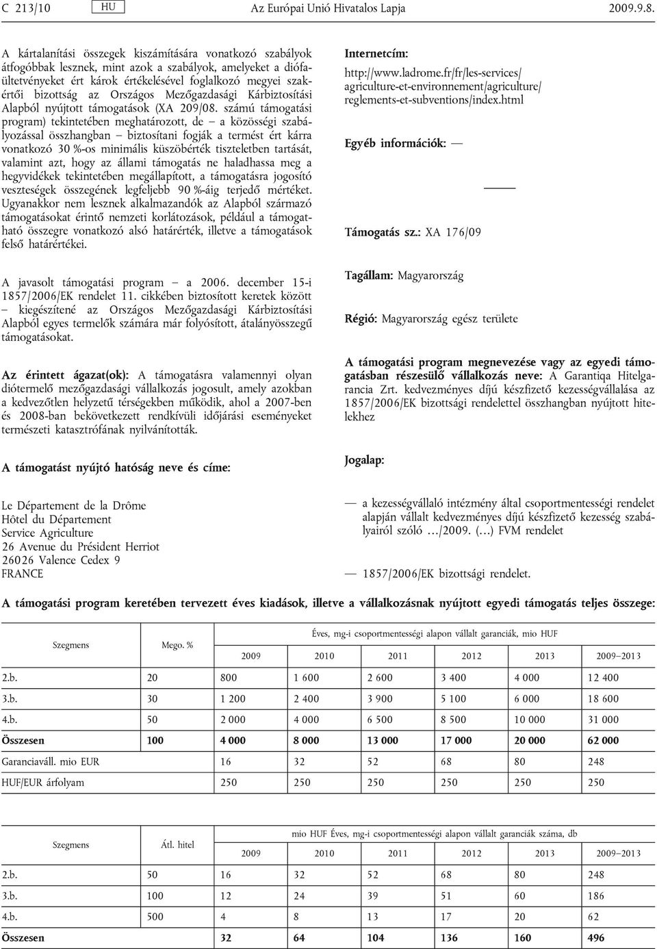 Országos Mezőgazdasági Kárbiztosítási Alapból nyújtott támogatások (XA 209/08.