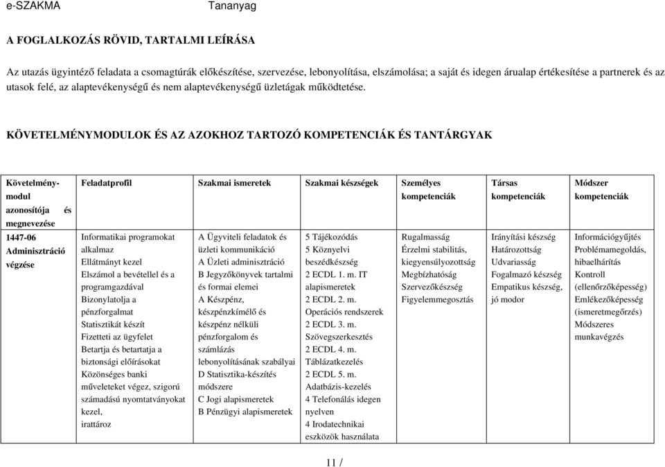 KÖVETELMÉNYMODULOK ÉS AZ AZOKHOZ TARTOZÓ KOMPETENCIÁK ÉS TANTÁRGYAK Követelmény Feladatprofil Szakmai ismeretek Szakmai készségek Személyes Társas Módszer modul kompetenciák kompetenciák kompetenciák