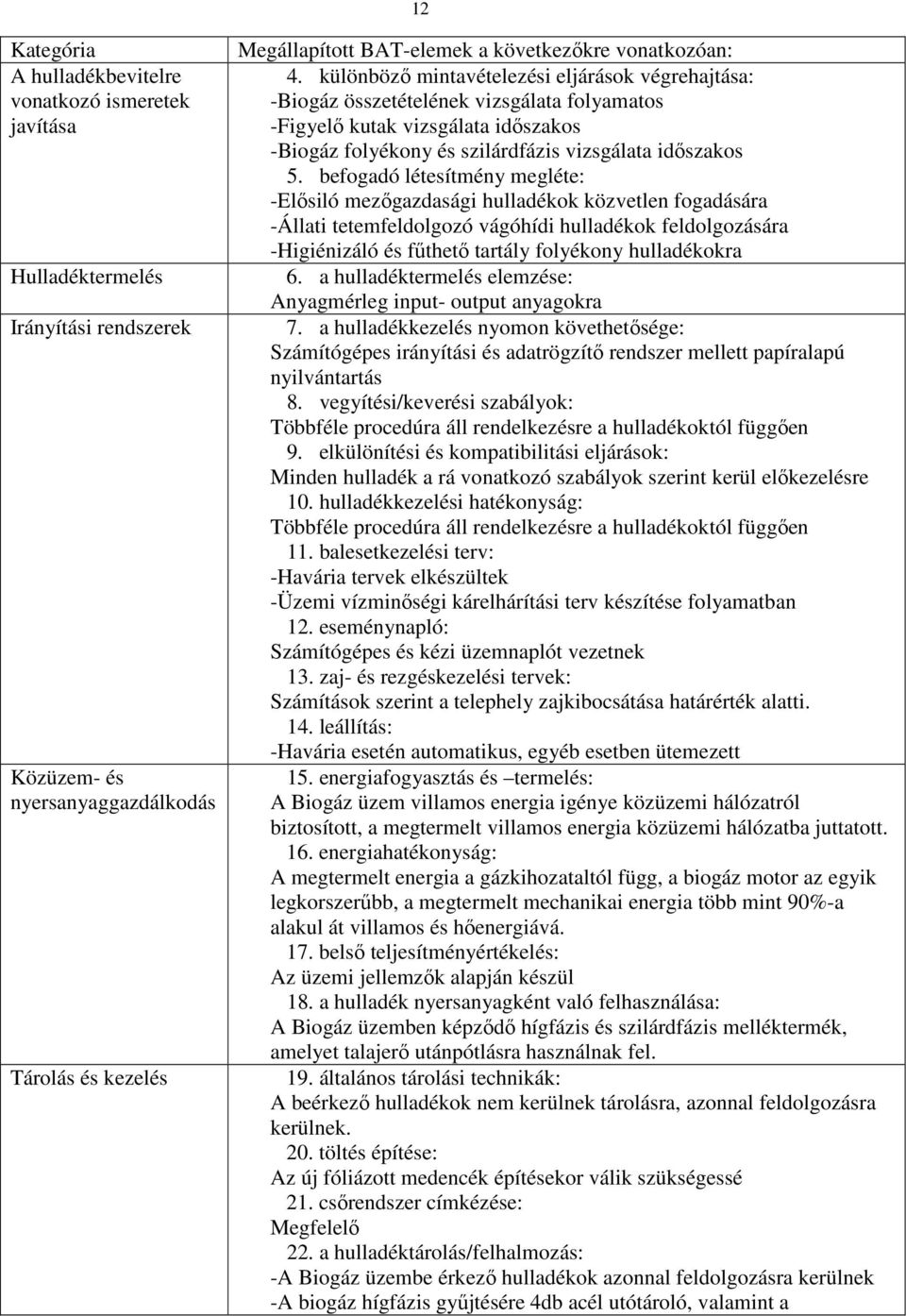 különböző mintavételezési eljárások végrehajtása: -Biogáz összetételének vizsgálata folyamatos -Figyelő kutak vizsgálata időszakos -Biogáz folyékony és szilárdfázis vizsgálata időszakos 5.