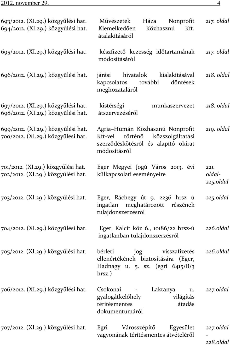 oldal 699/2012. (XI.29.) közgyűlési hat. 700/2012. (XI.29.) közgyűlési hat. 701/2012. (XI.29.) közgyűlési hat. 702/2012. (XI.29.) közgyűlési hat. Agria Humán Közhasznú Nonprofit Kft-vel történő közszolgáltatási szerződéskötésről és alapító okirat módosításról Eger Megyei Jogú Város 2013.