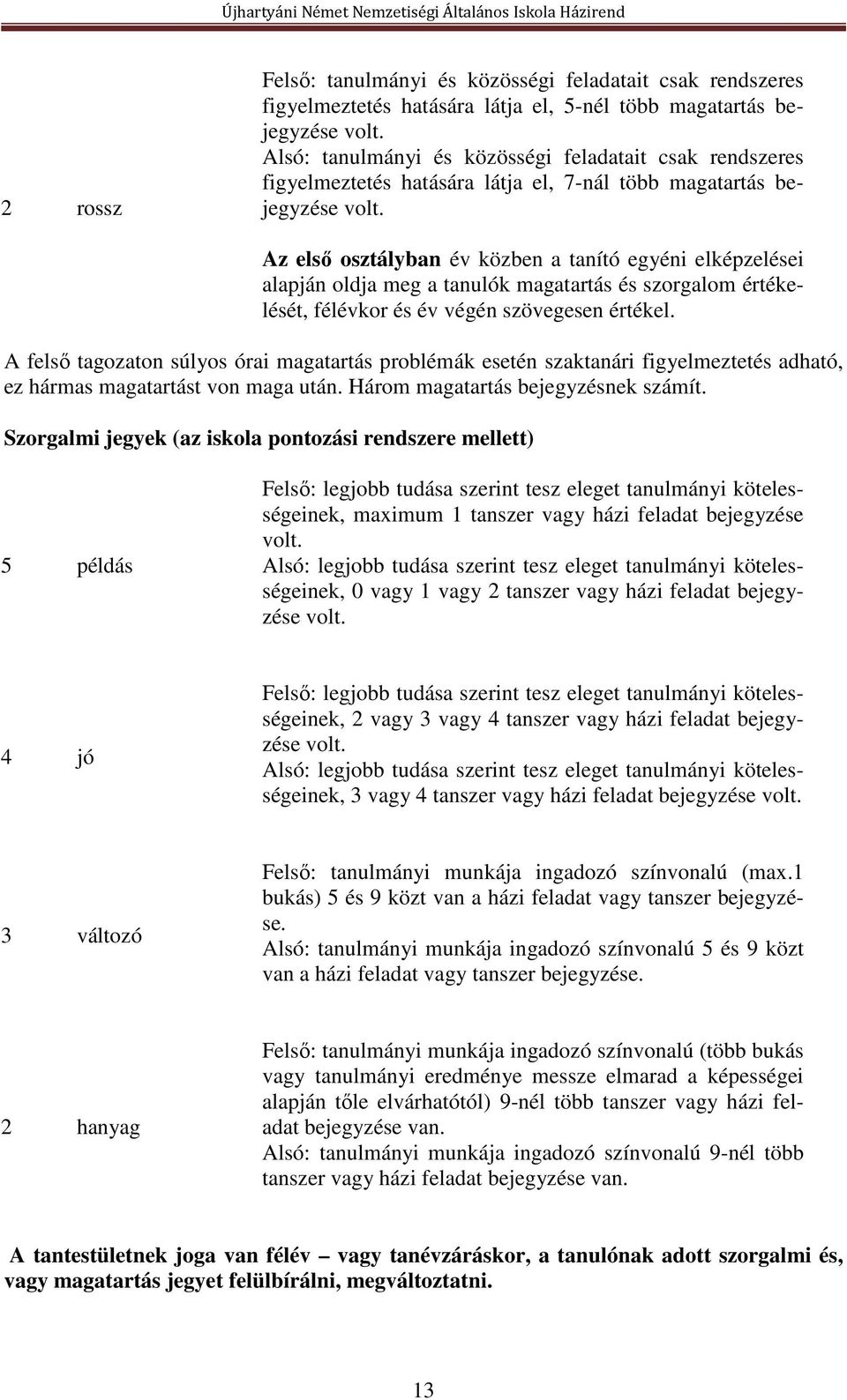 Az első osztályban év közben a tanító egyéni elképzelései alapján oldja meg a tanulók magatartás és szorgalom értékelését, félévkor és év végén szövegesen értékel.