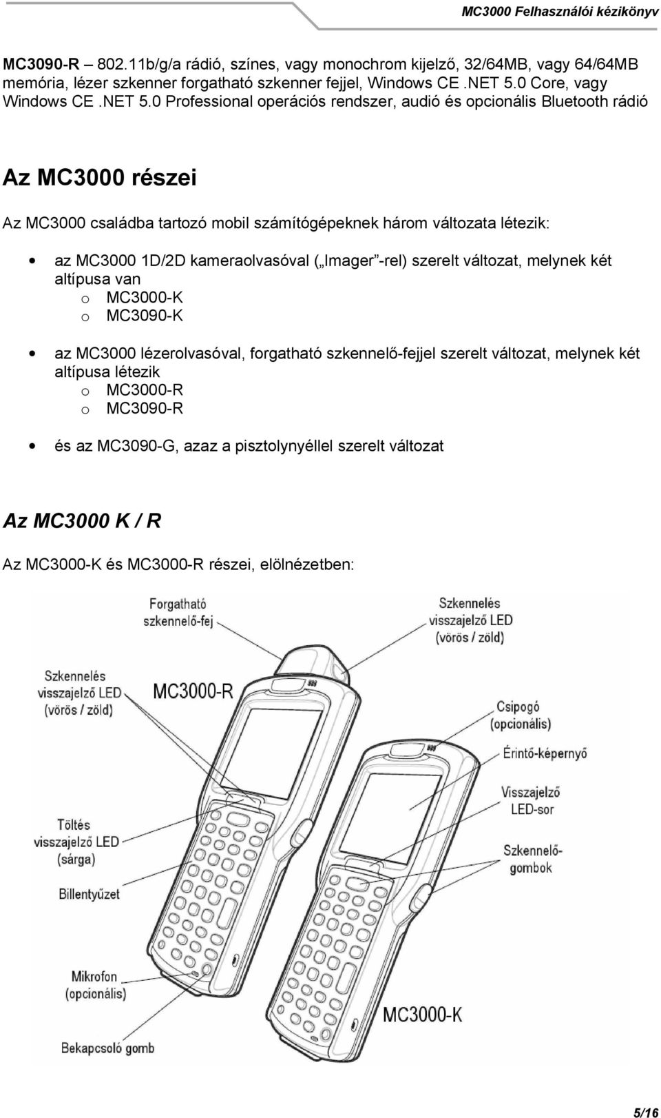 0 Professional operációs rendszer, audió és opcionális Bluetooth rádió Az MC3000 részei Az MC3000 családba tartozó mobil számítógépeknek három változata létezik: az MC3000