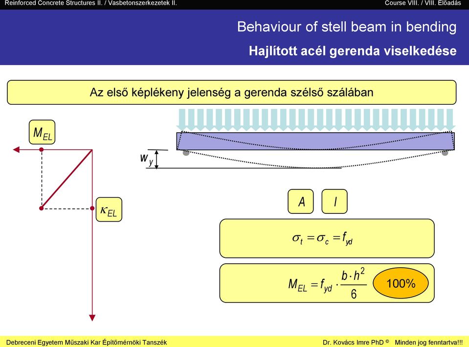 Behaviour of stell beam in bending Hajlított acél